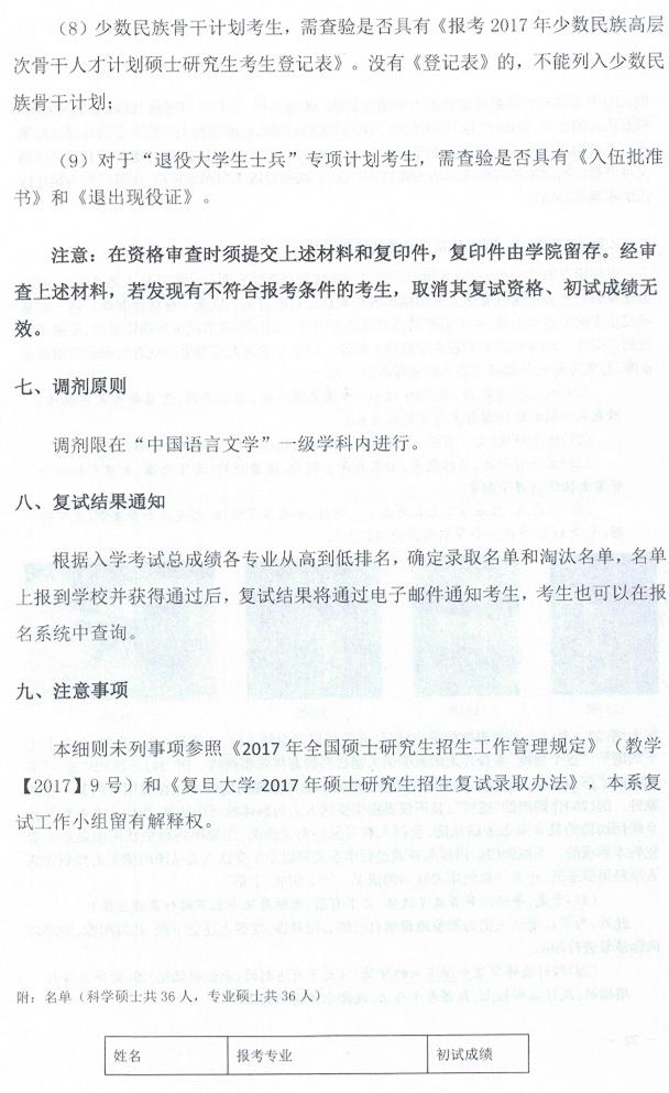2017年复旦大学中文系硕士研究生复试细则