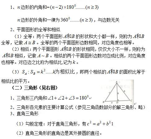 17考研联考初数知识点解析：常见平几何图形