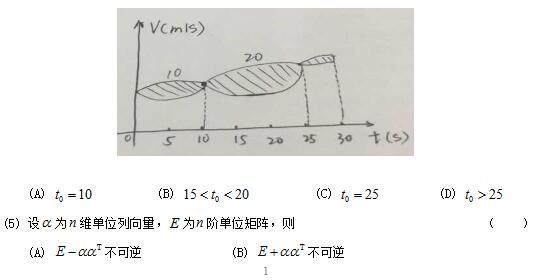 2017考研数学一真题（原文）2