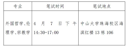 2017年中山大学哲学系（珠海）硕士研究生复试录取实施细则