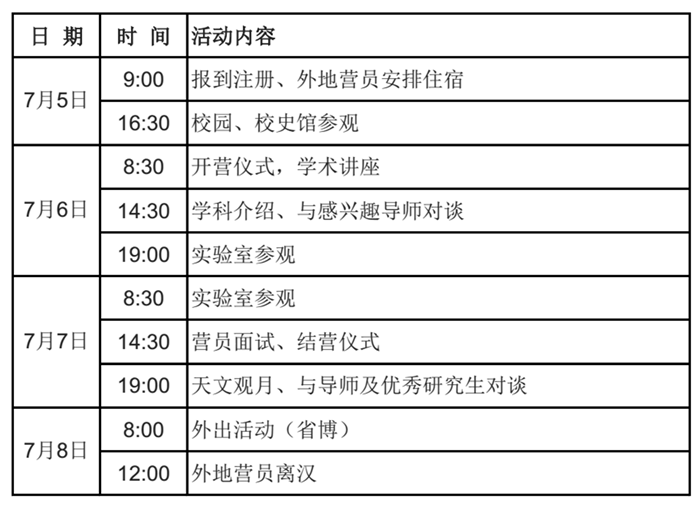 华中科技大学物理学院2017年优秀大学生夏令营活动安排 华中科技大学物理学院2017年优秀大学生夏令营活动安排