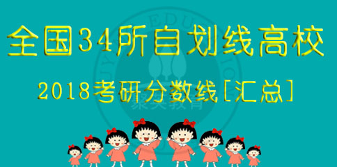 全国34所自划线高校2018年考研复试分数线【汇总】（附历年国家线）