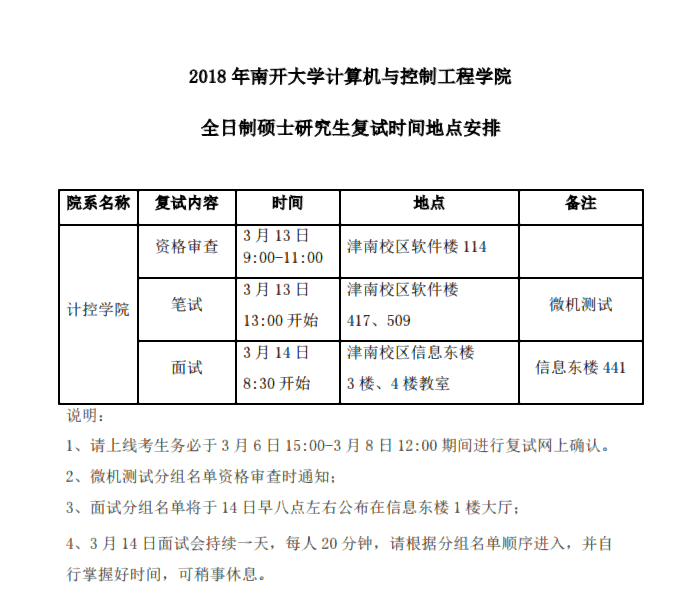 南开大学2018年各学院全日制硕士招生复安排汇总（实时更新）