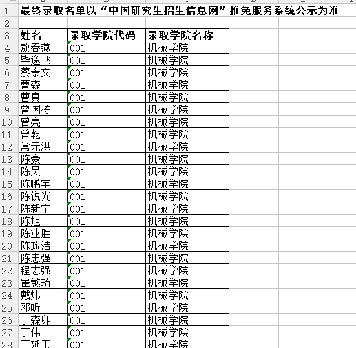 西安交通大学2018年推免生公示