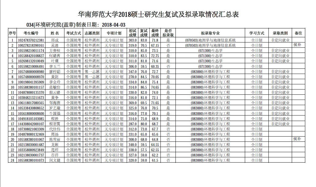 截图 截图