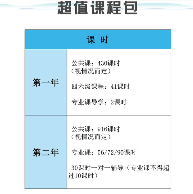 聚英考研网校课程截图 聚英考研网校课程截图