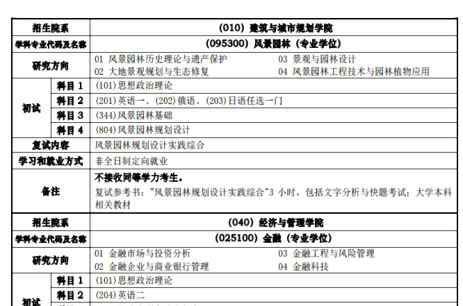 同济大学专业目录(同济大学研究生专业目录)