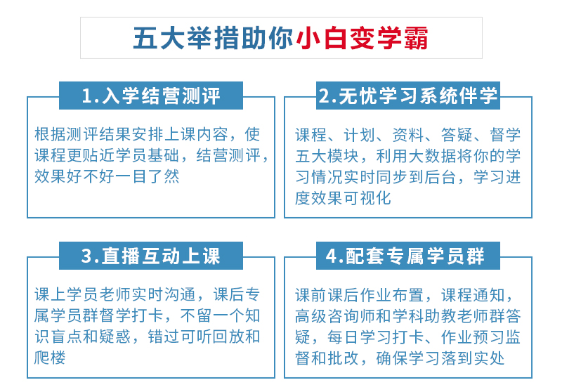 2020年考研寒假无忧先锋体验营(英语)