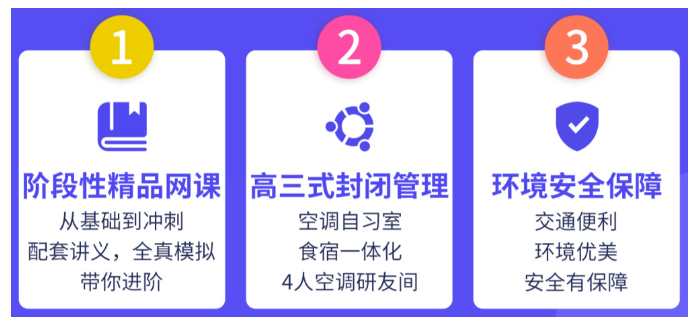 聚创考研集训营