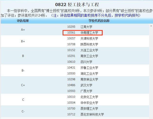 聚创考研网