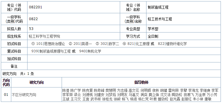 聚创考研网