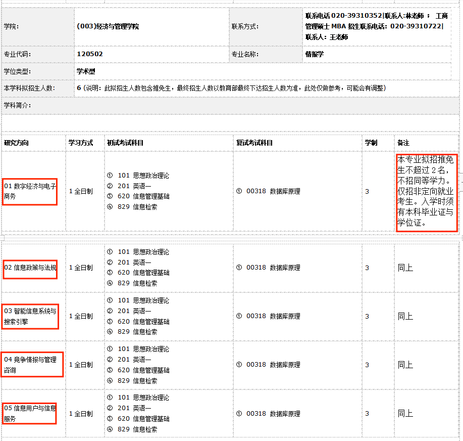 华南师范大学情报学招生目录