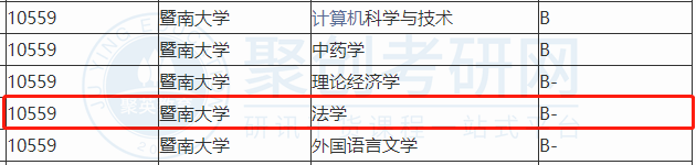 聚创考研法学辅导