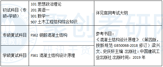 深大土木工程参考书目