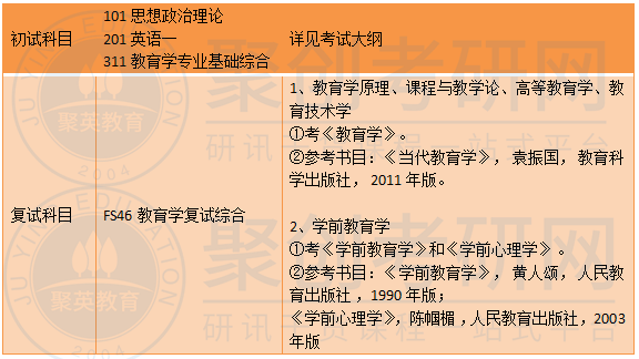 深圳大学参考书目