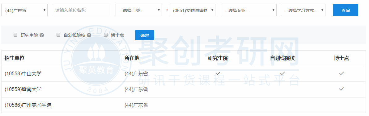 广东聚创考研辅导班 广东聚创考研辅导班