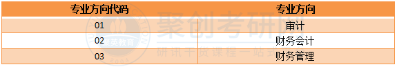 深圳大学会计学研究方向